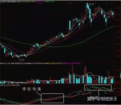 贵州药材APP