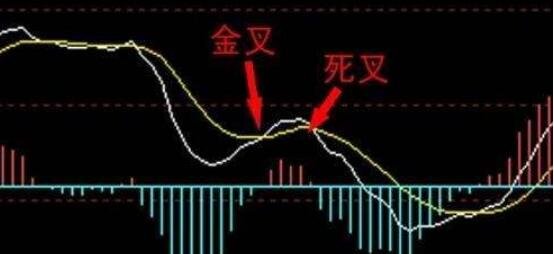 河南汽车维修平台APP
