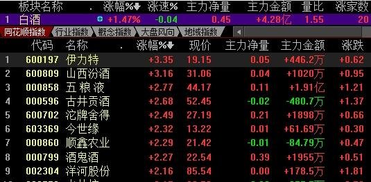 kaiyun体育下载方式V1.5专业版