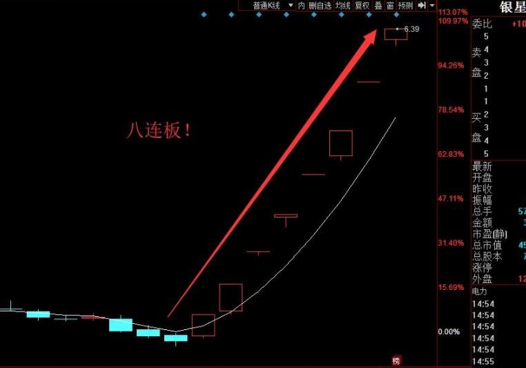 风暴影音播放器