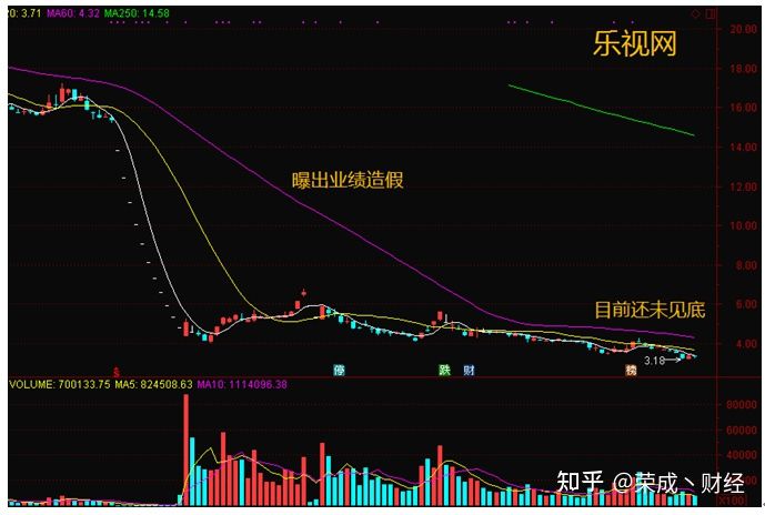 问鼎app2025版神明技能与天赋界面