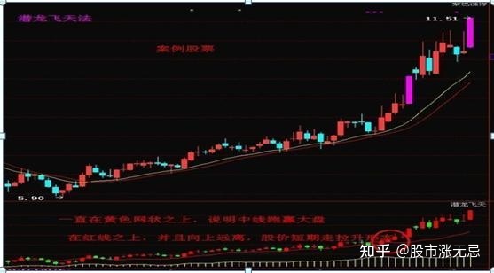 讯飞文档