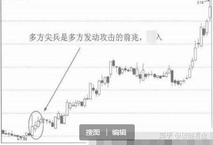 BOB足彩网页版入口V6.3专业版