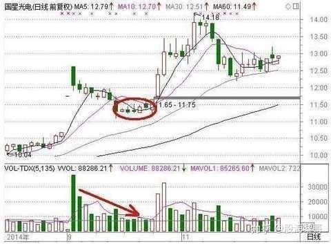 河南汽车维修平台APP