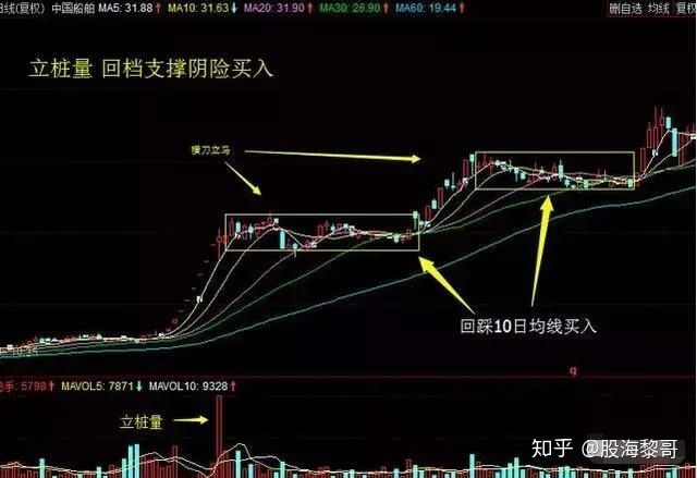 天天动听音乐播放器电脑版
