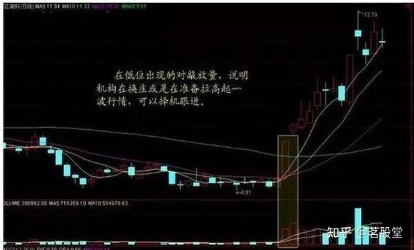 progdvb中文修改版(全球电脑卫星电视)