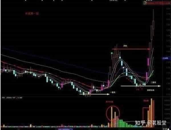 河南汽车维修平台APP