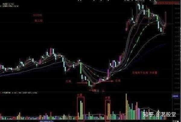天翼火车通