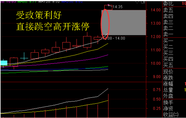 小熊洗车APP