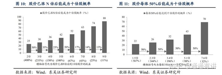 买球平台app2025版全新文明兵种展示