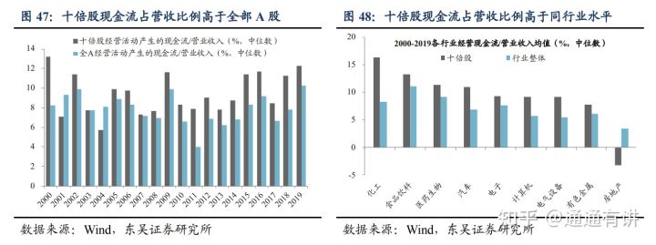 河南汽车维修平台APP