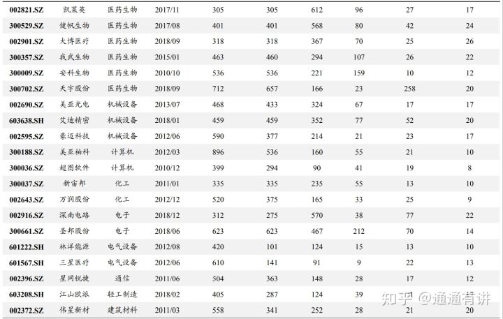 开云kaiyun官方版 2025最新版 领主俯瞰城镇场景