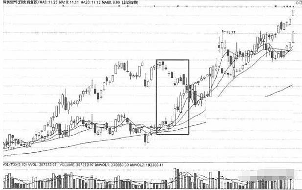 最安全投注网站安卓版二维码