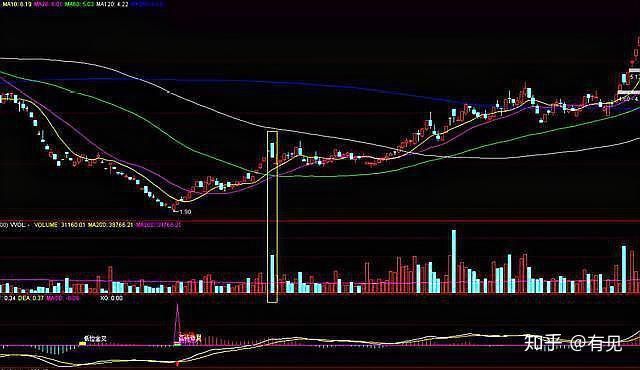 kaiyun网页版在线登录V4.9专业版