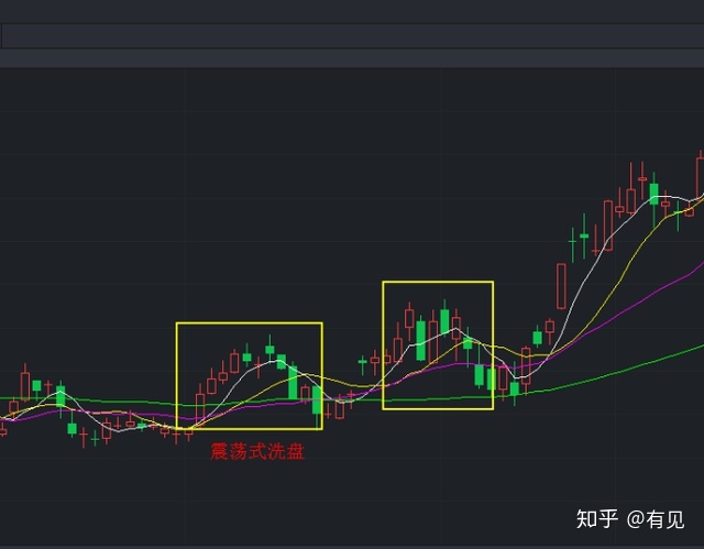 kaiyun体育网页登录入口
