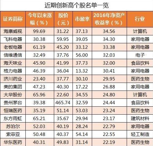 八方欢乐厅app