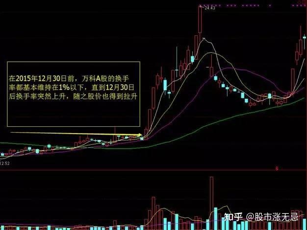 快乐彩票app2025最新版团队副本战斗画面
