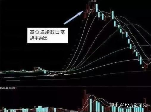 河南汽车维修平台APP