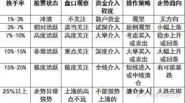 嗖快购物