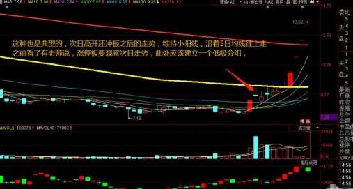 kaiyun开云官方在线注册V7.7专业版