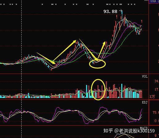 84bet官网最新版城池内政建设界面