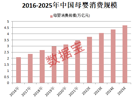 快乐彩票appV6.6专业版