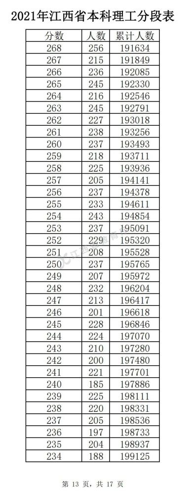 古天乐太阳集团安卓版二维码