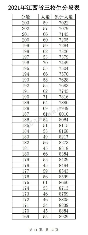 kaiyun开云官方网站app下载V4.6专业版