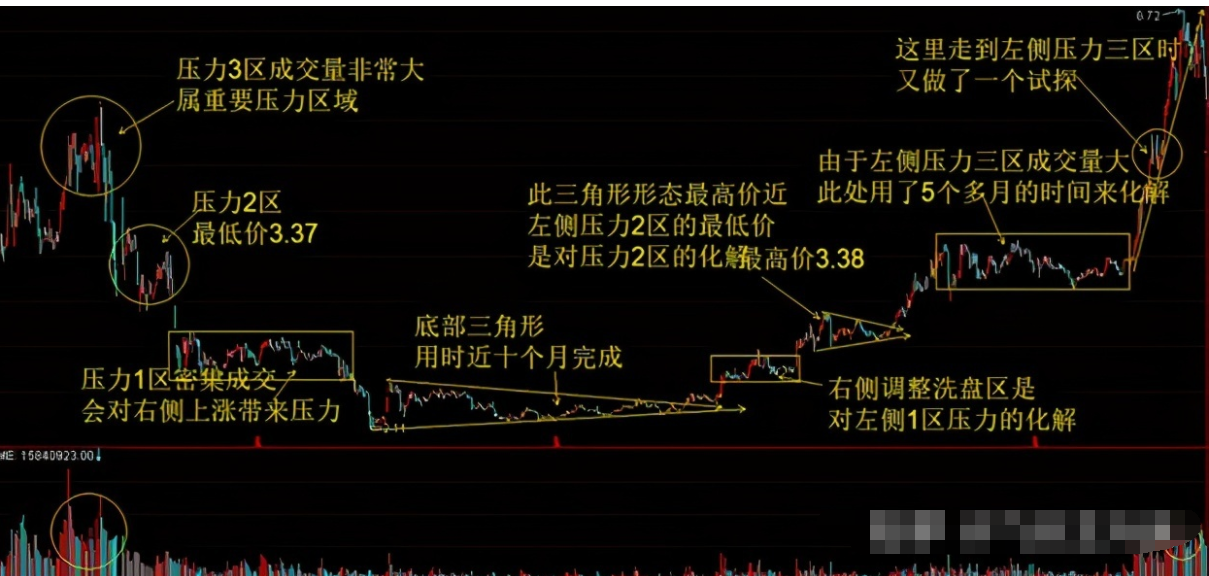 河南汽车维修平台APP