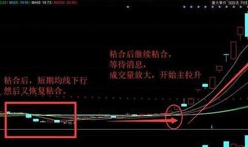 河南汽车维修平台APP