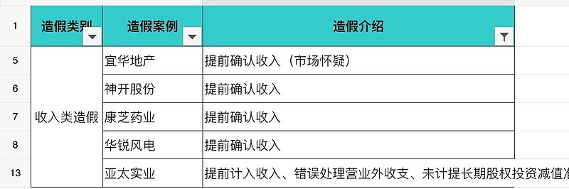 百度旅游