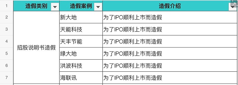 贵州药材APP