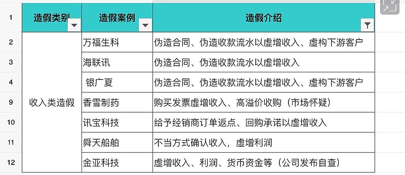 Kaiyun开云官方网站V3.8专业版