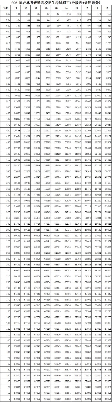 贵州药材APP