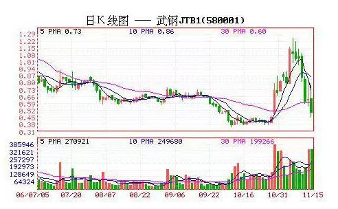 PG游戏appV7.1专业版