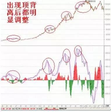 一汽丰田服务