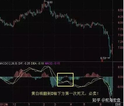 yb9258V6.5专业版