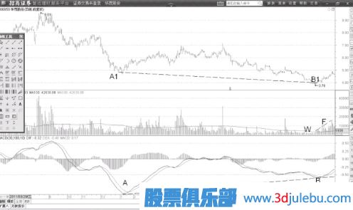 尊龙ag安卓版二维码