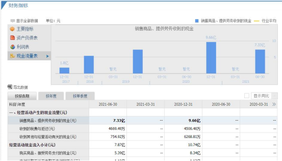 RegistryFix(系统清理)