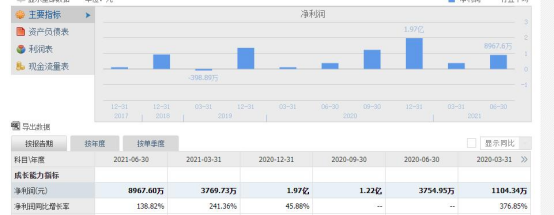 大小单双appV6.6专业版