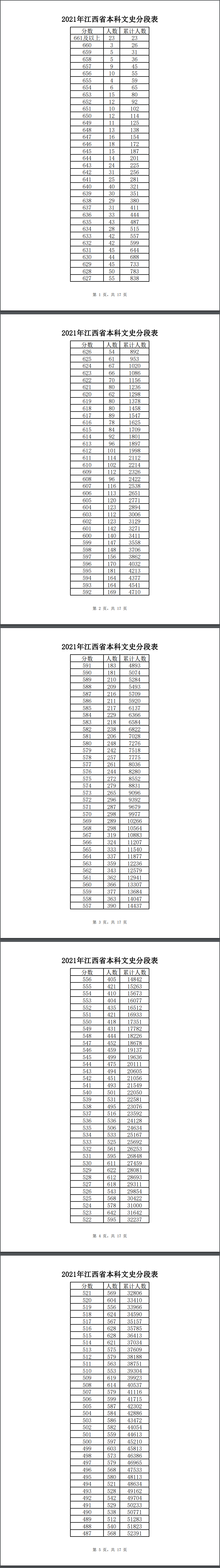 阳光威尼斯appV8.4专业版
