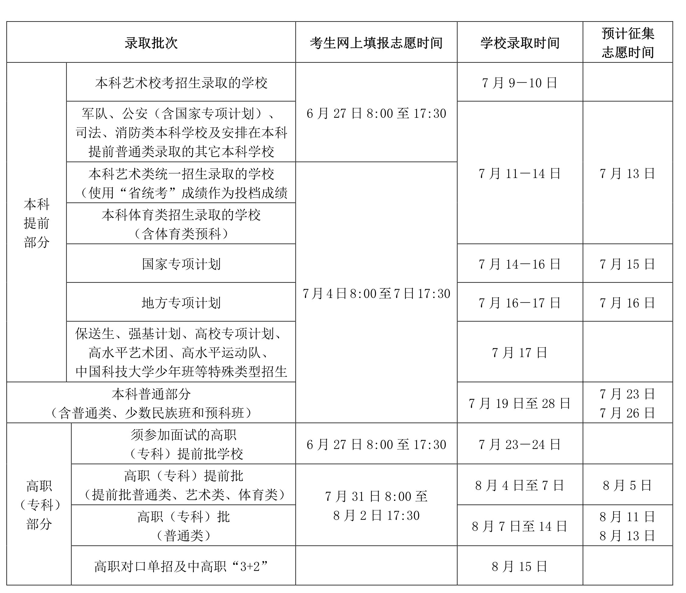 河南汽车维修平台APP