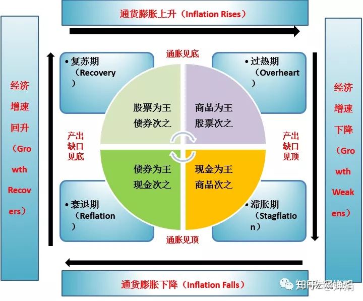 河南汽车维修平台APP