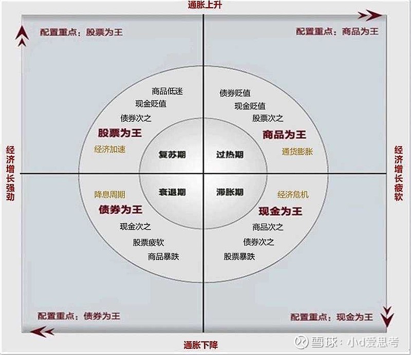 欧赔宝app