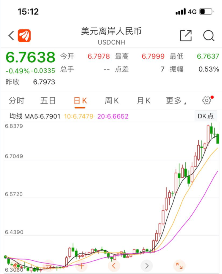 敦南骑士Dyna Knight无限金币版