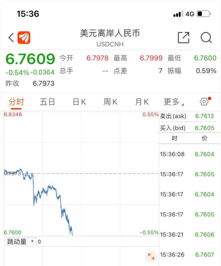 我的翼校通app