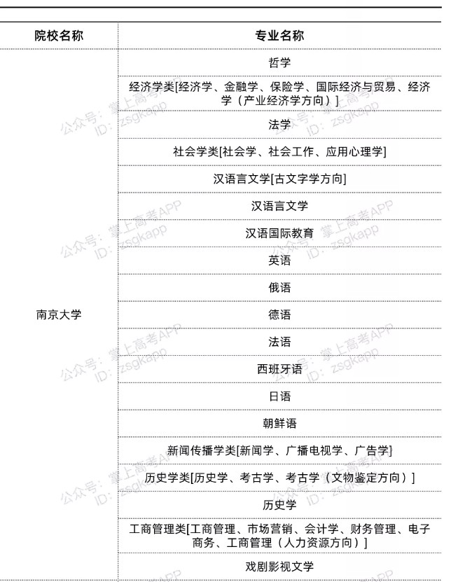 kaiyun体育官网下载地址V3.3专业版