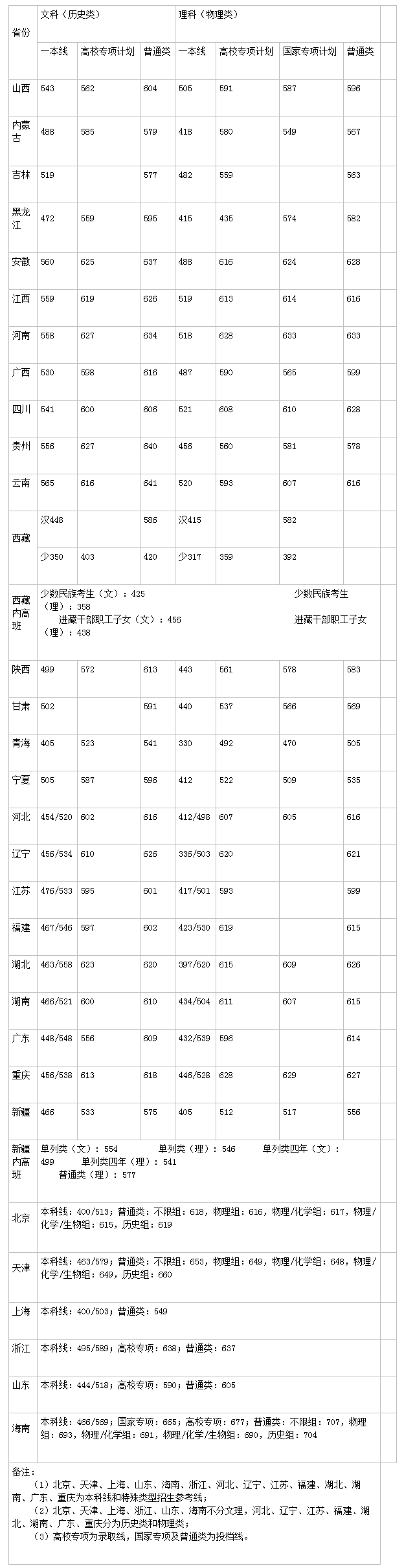 欧宝体彩APPV9.9专业版