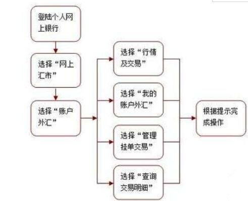 剑灵九尾狐尾巴补丁