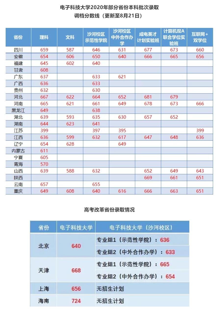 long8唯一官网V1.8专业版